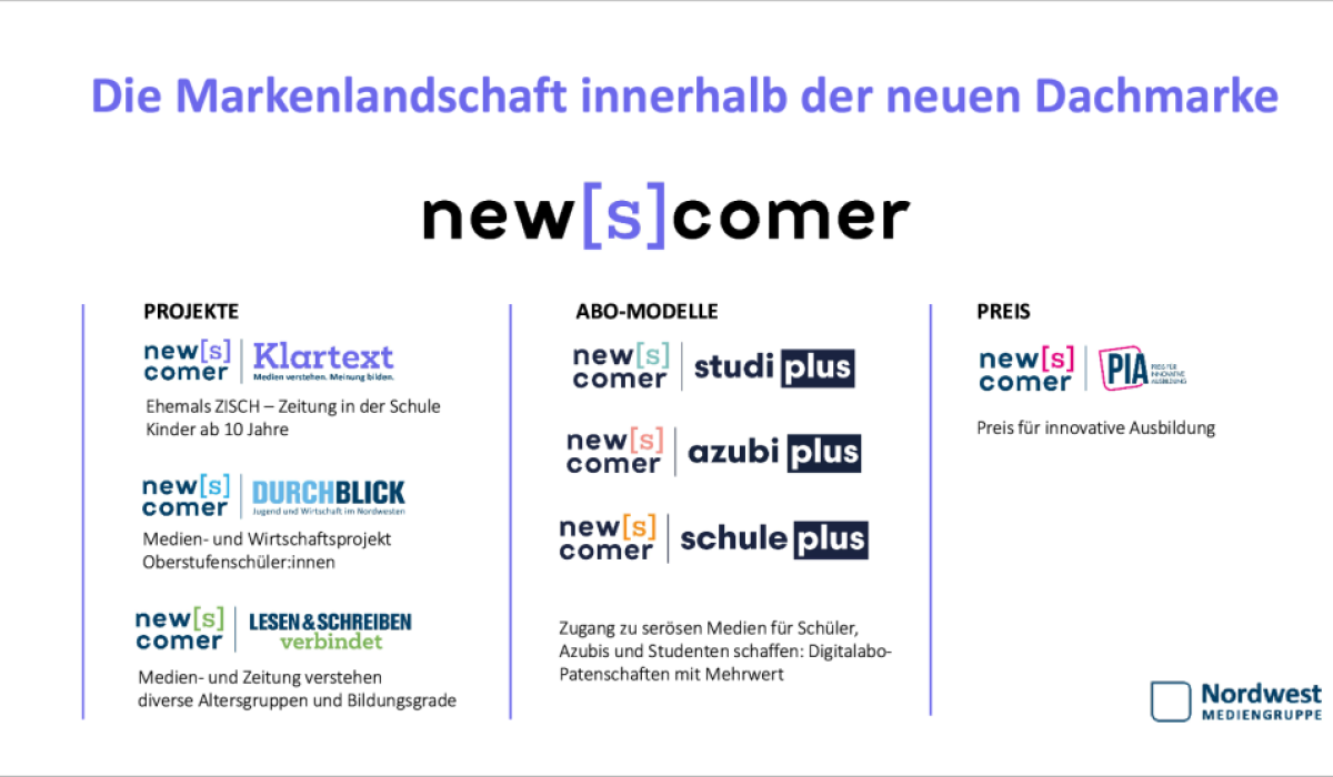 NWZ-newscomer-verschiedene-Marken